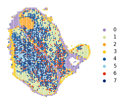 ../_images/tutorials_coral_tutorial_10_0.png