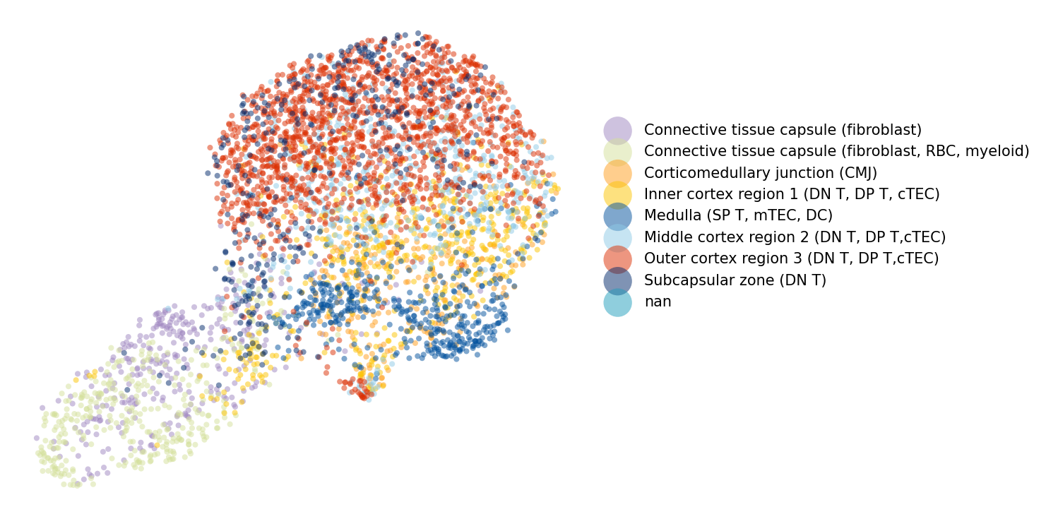 ../_images/tutorials_coral_tutorial_14_0.png