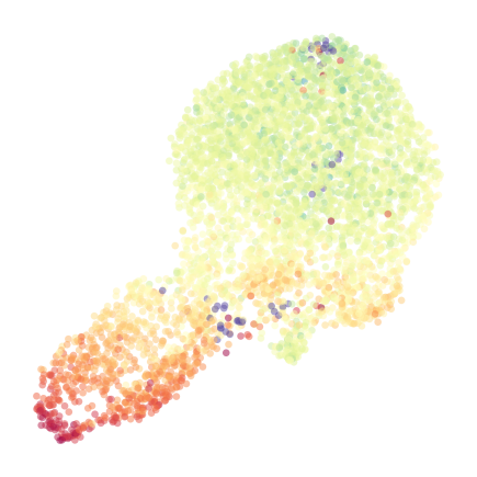 ../_images/tutorials_coral_tutorial_15_1.png