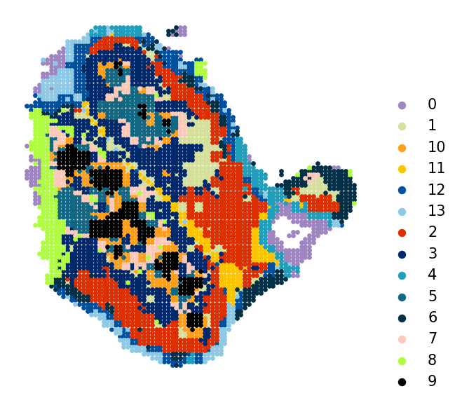 ../_images/tutorials_coral_tutorial_36_0.png